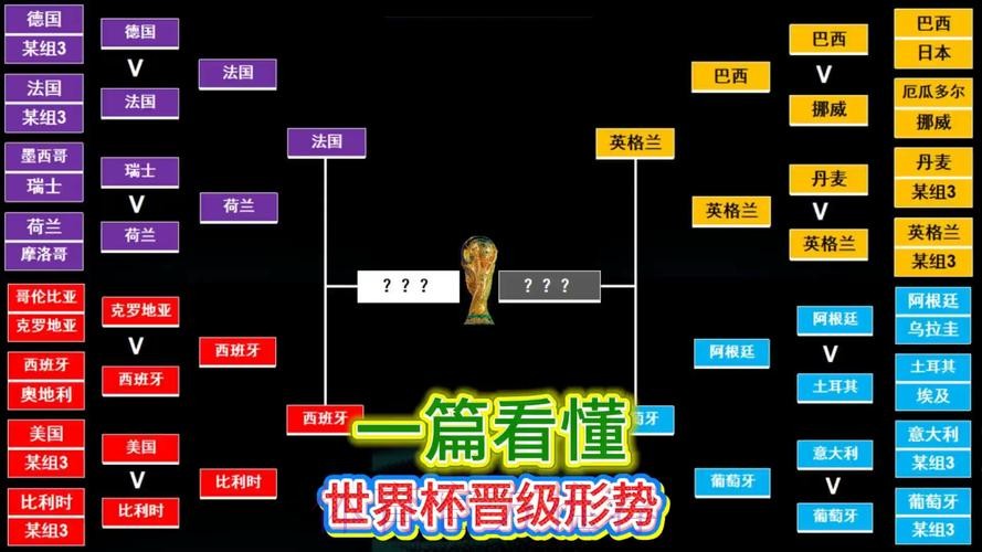 世界杯积分榜技巧 世界杯积分榜技巧