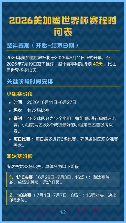 2026美加墨世界杯每日赛程高清 2026美加墨世界杯每日赛程高清